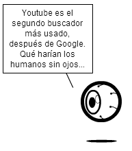 SEO Youtube
