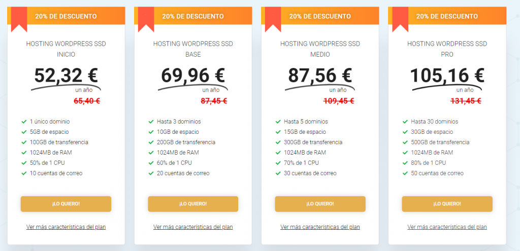 Planes de hosting Raiola Networks con oferta